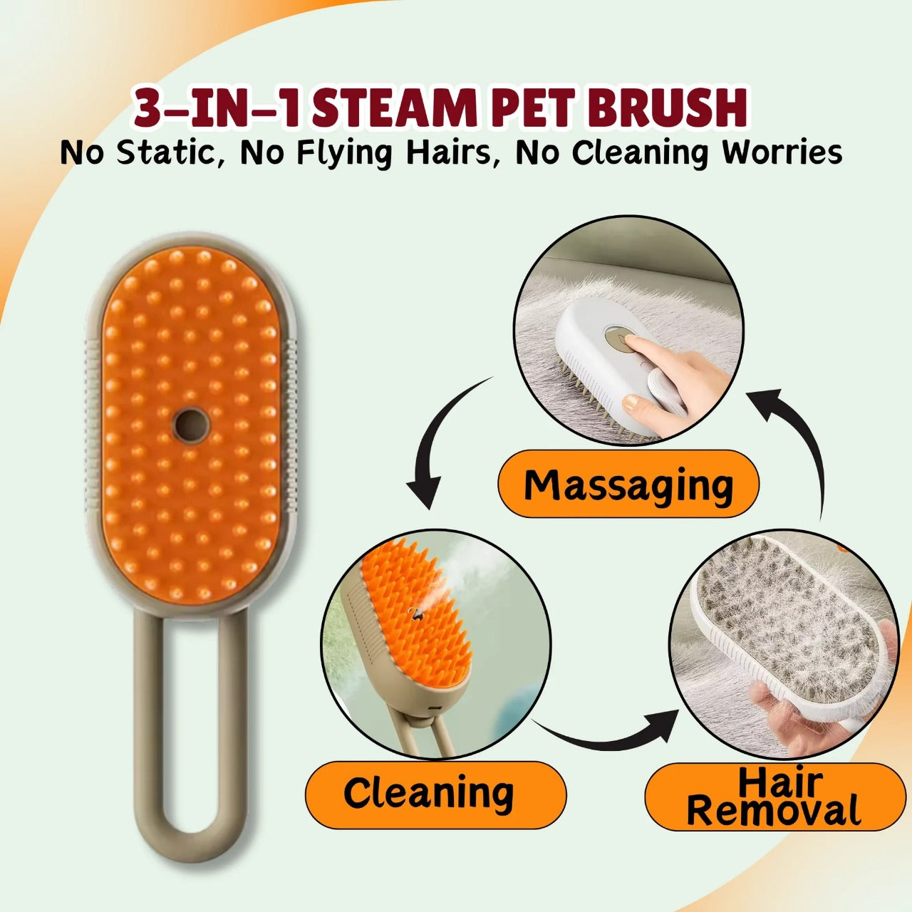 PETREVA™ 3-in-1 Pet Steam Brush – Grooming, De-Shedding & Sanitizing Tool for Dogs & Cats